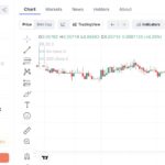 BitMart неплатежеспособна: хроника краха биржи и уроки для криптоинвесторов