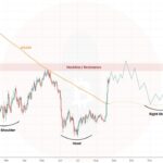 Биткоин штурмует $81k: план до конца года, санкции США против Ирана и падение Nvidia