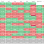Геополитика, нефть и биткоин: дайджест главных событий для инвесторов