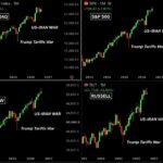 S&P 500 и Dow Jones обновили рекорды, биткоин закрыл август в плюс, а Япония готовится к повышению ставок — обзор рынка
