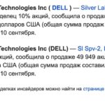 Инсайдеры Dell продают акции на пике, пока аналитики советуют покупать