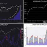 Крипторынок устоял: BTC по $78k и ETH по $2 500 несмотря на провал Clarity Act и рост ставки ФРС