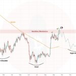 Биткоин-ETF бьют рекорды, S&P 500 на пороге исторического максимума: главные новости рынков
