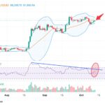 Биткоин-ETF теряют миллионы, а крипторынок замирает в ожидании инфляции в США