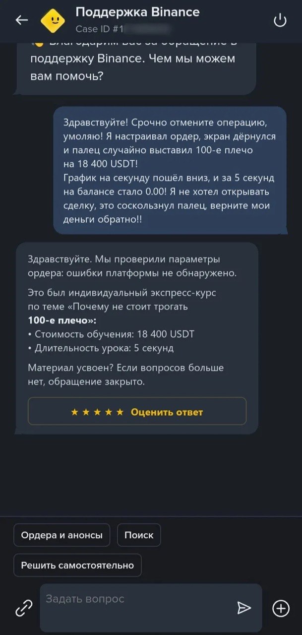 Трейдер анализирует график с кредитным плечом